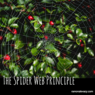 The Spider Web Principle of Faith